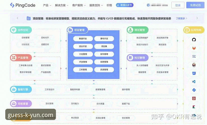 开云平台推荐攻略 7个实用经验分享:我的开云平台推荐攻略